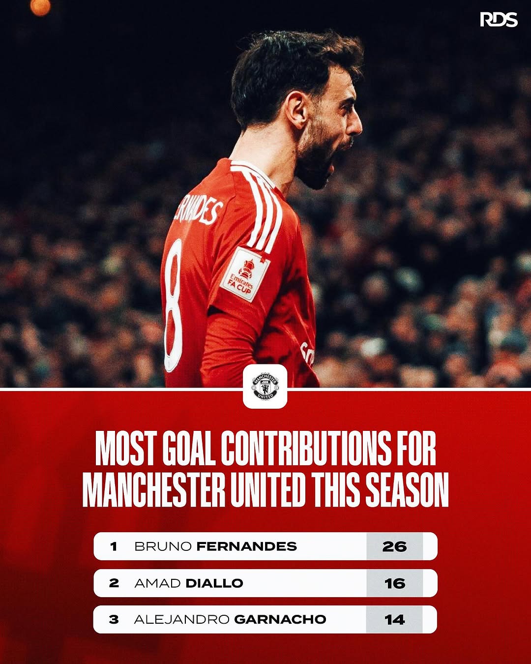 开云-曼联后卫神勇救险,助球队成功保级,您的日期事情.-开云